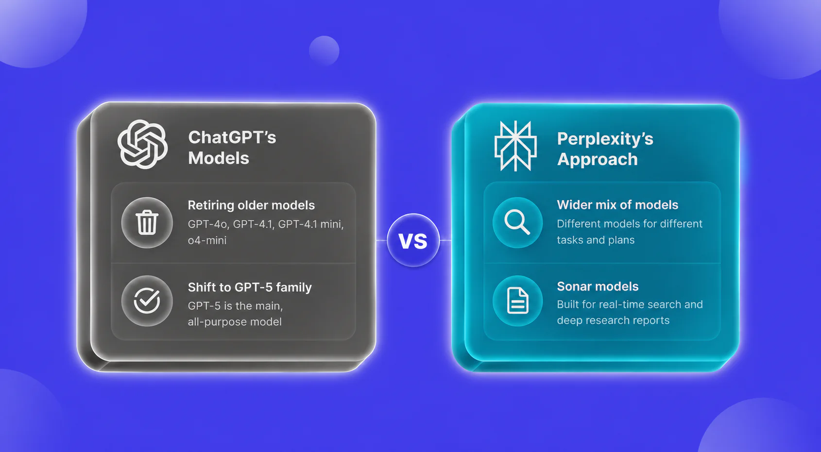 Models Compared: Perplexity’s Options vs ChatGPT’s